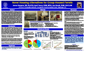 Novel Housing Alternatives for Group-Housed Ferrets